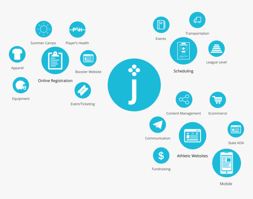 Circle, HD Png Download