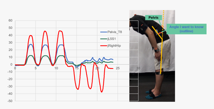 Toss A Bocce Ball, HD Png Download