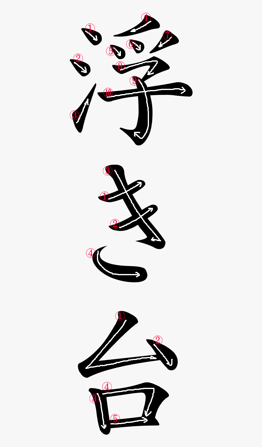 Japanese Word For Raft - Calligraphy, HD Png Download