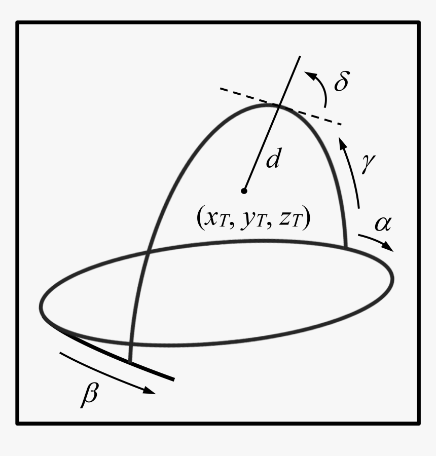 Brw Frame, HD Png Download