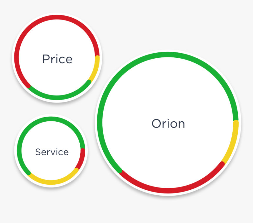 Theme Mobile@3x - Circle, HD Png Download