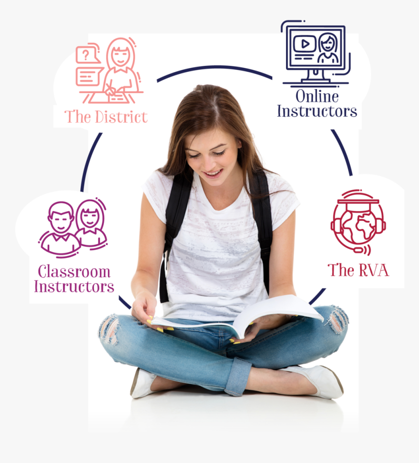 School Student Reading Book , Png Download - Student Reading Books Png, Transparent Png