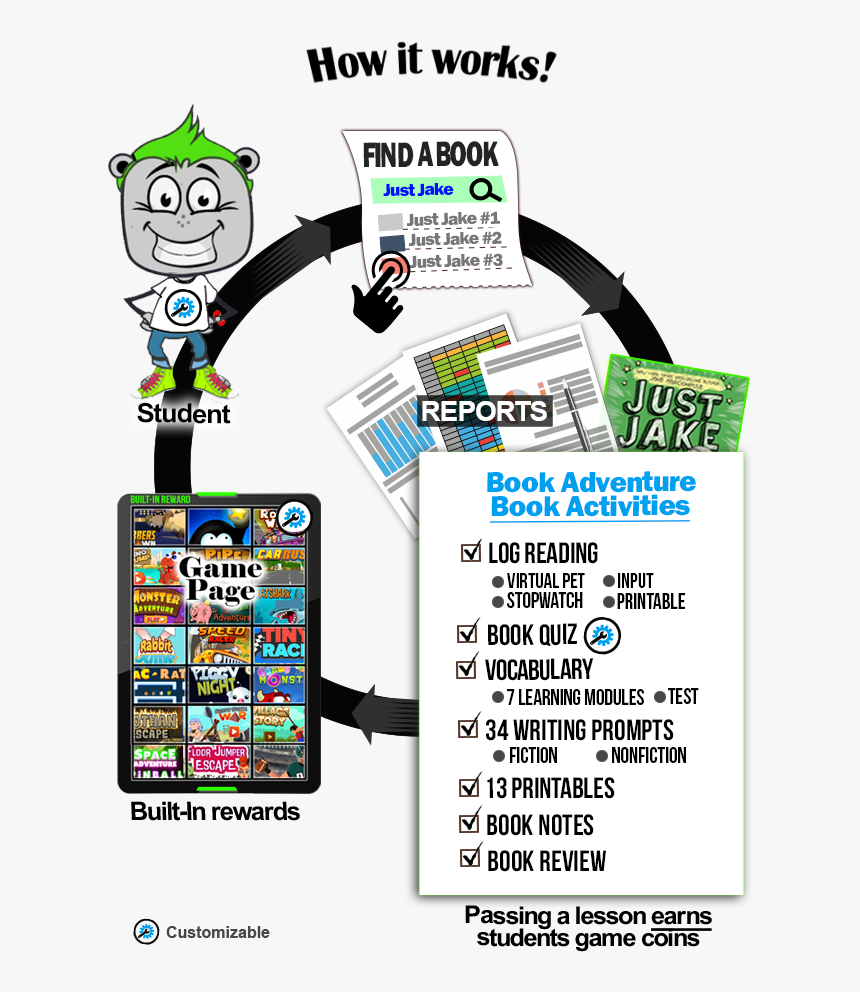 Cartoon, HD Png Download