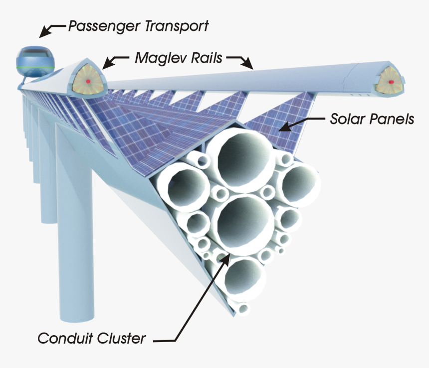 Pipe, HD Png Download