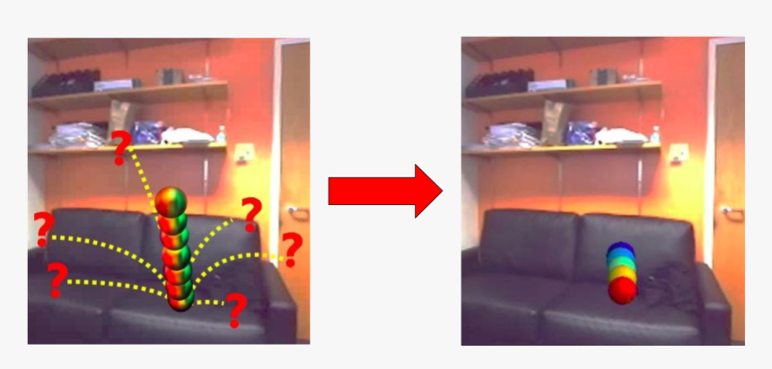 Den, HD Png Download