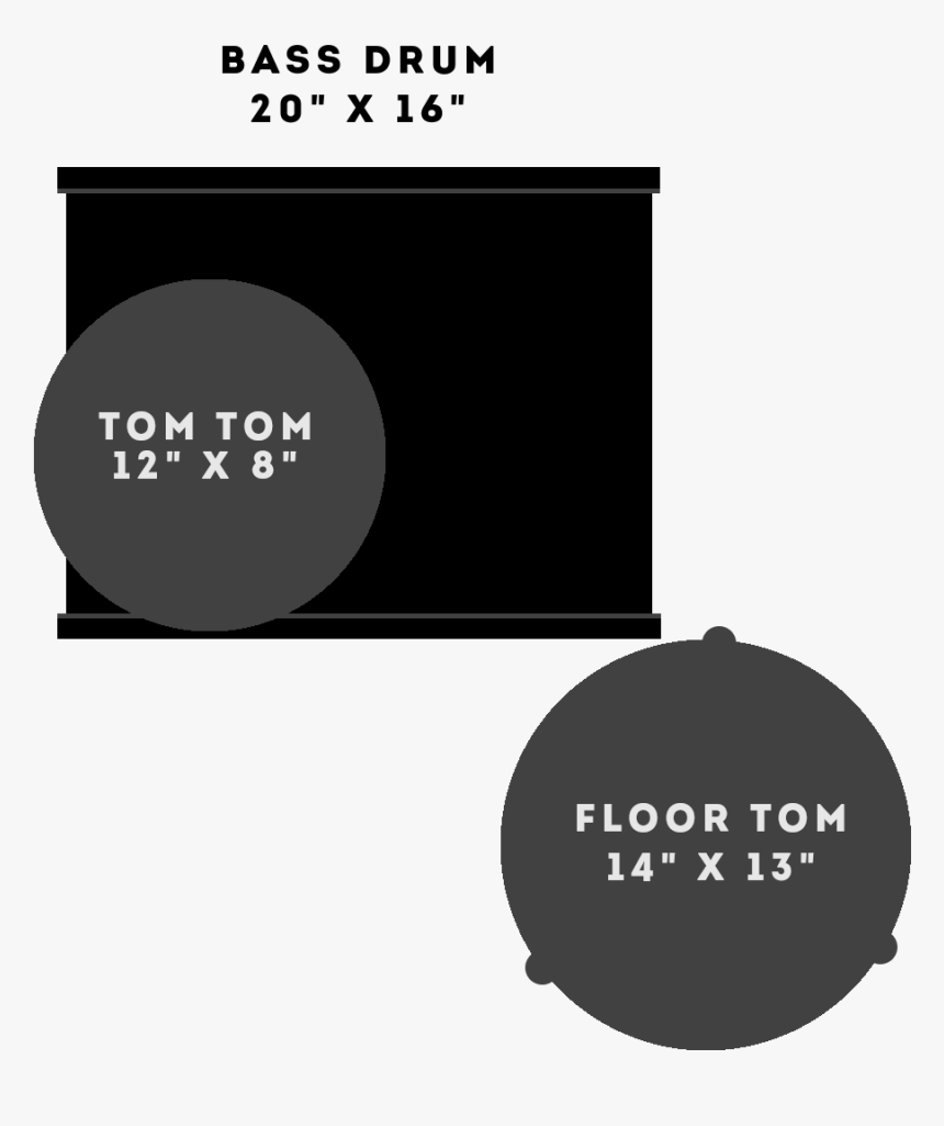 Diagram, HD Png Download