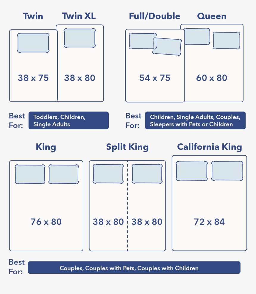 Screenshot, HD Png Download