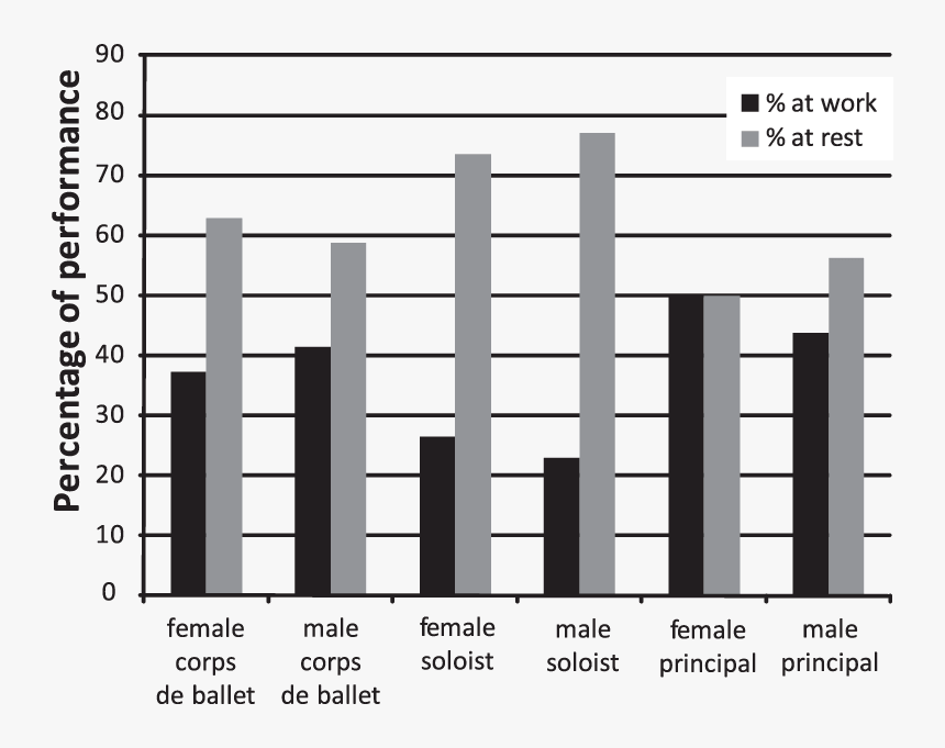 Number, HD Png Download
