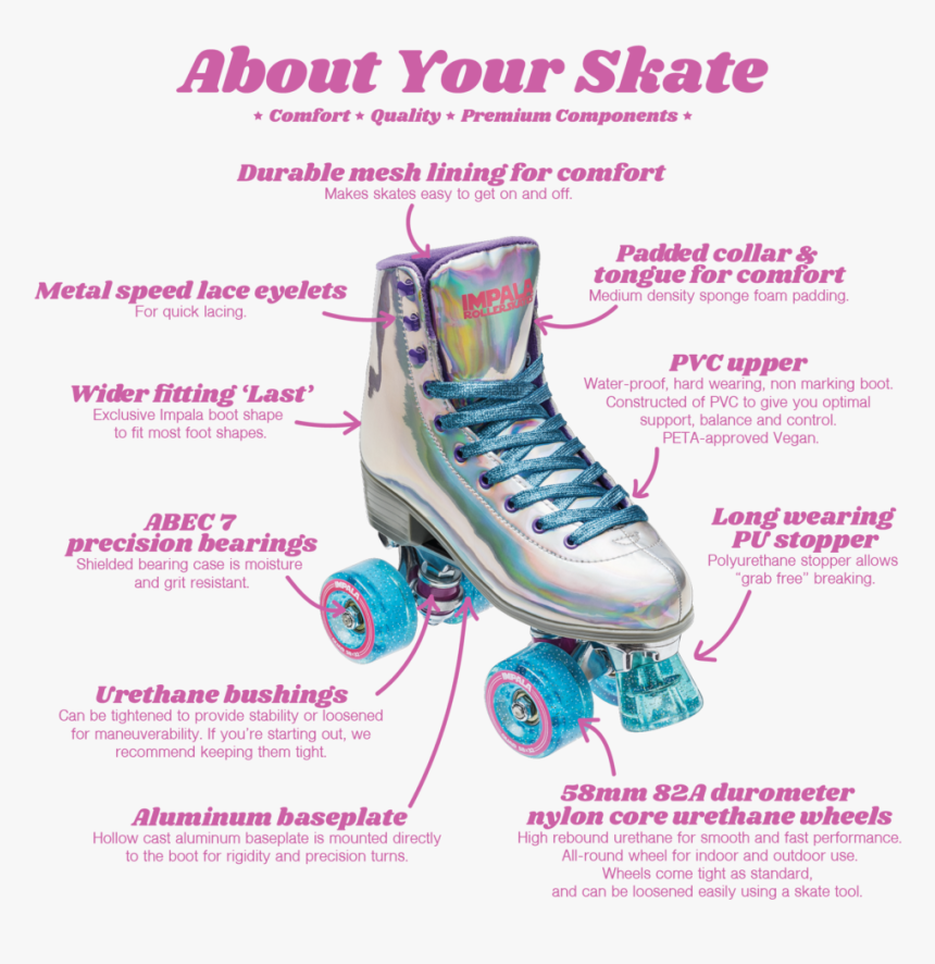 Impala Holographic Roller Skates, HD Png Download