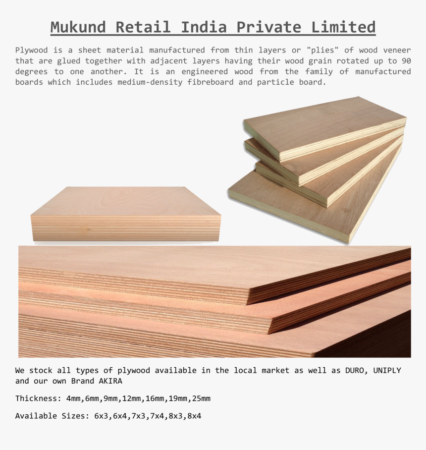 Tag A Friend If They Don T Respond In 1 Minute , Png - 19mm Plywood, Transparent Png