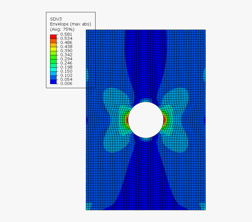 Circle, HD Png Download