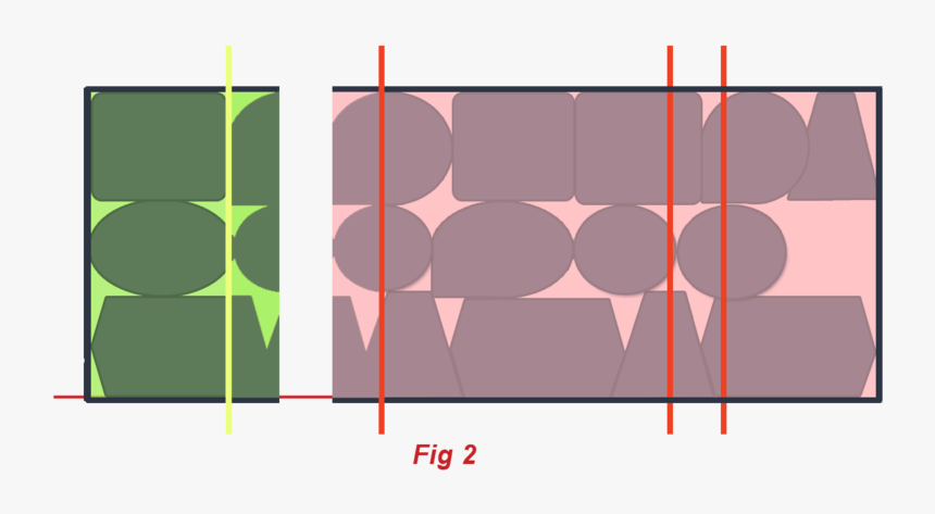Fabrics 3s Smart Splicing System, HD Png Download