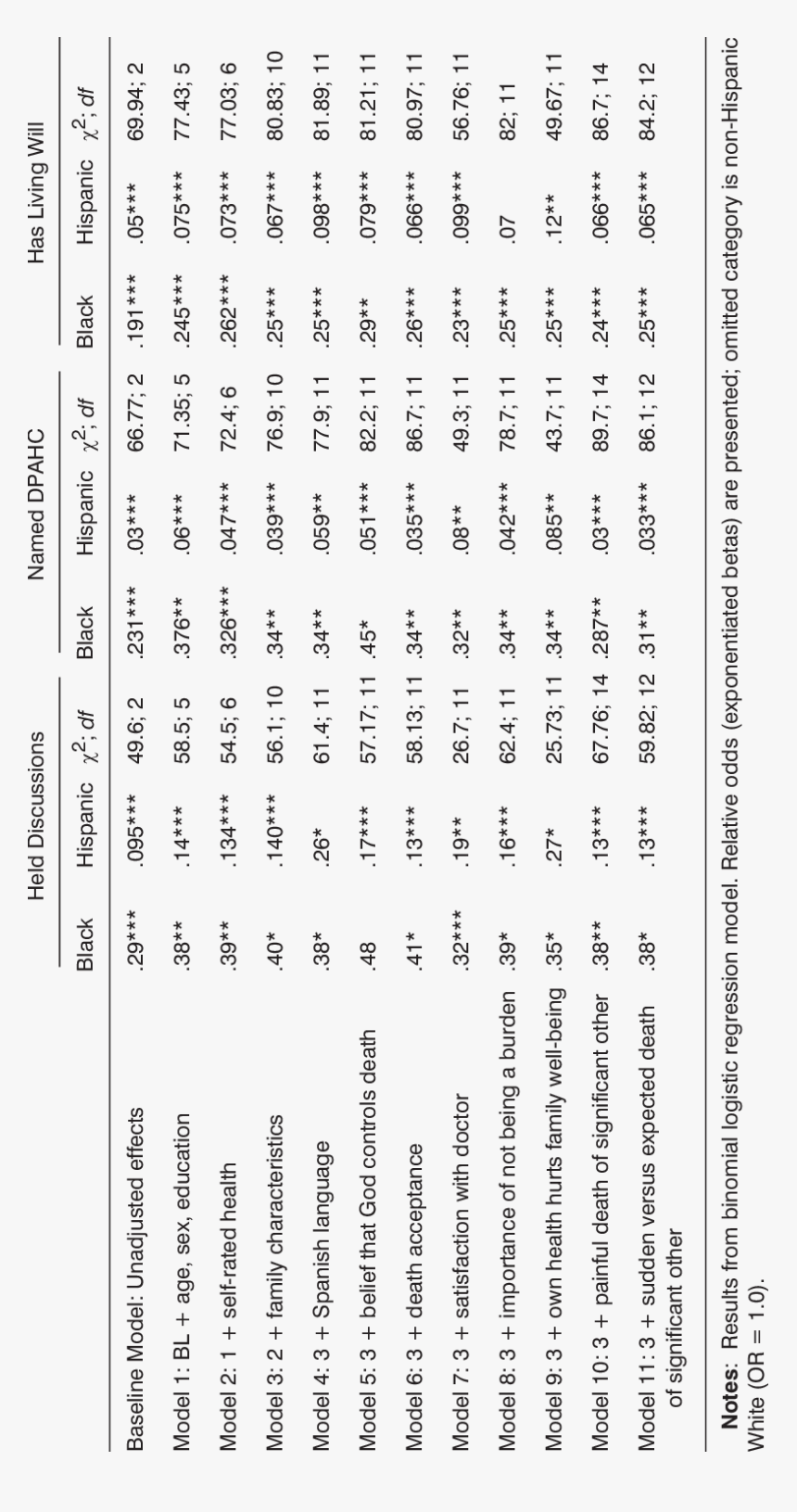 Number, HD Png Download