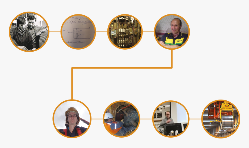 Dog, HD Png Download