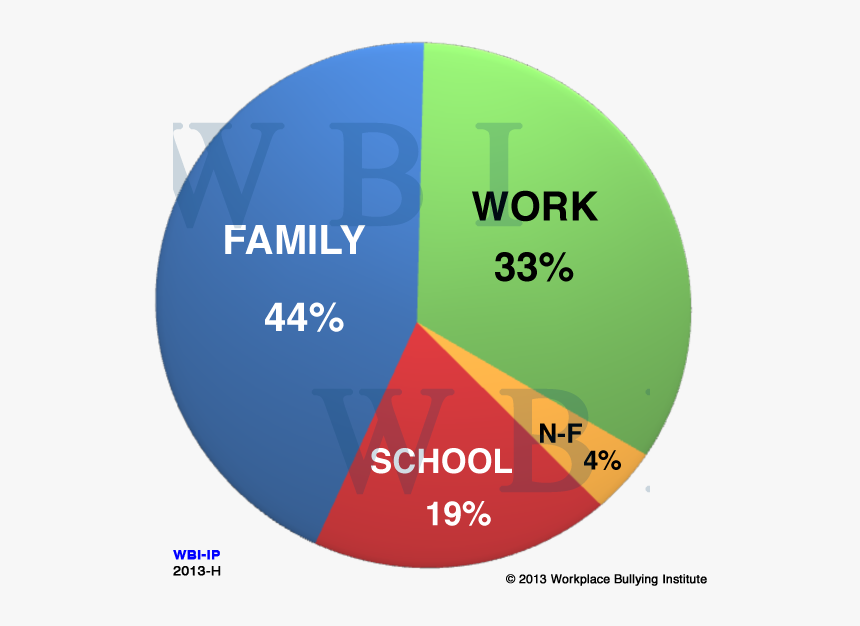 Clearance Bargains, HD Png Download
