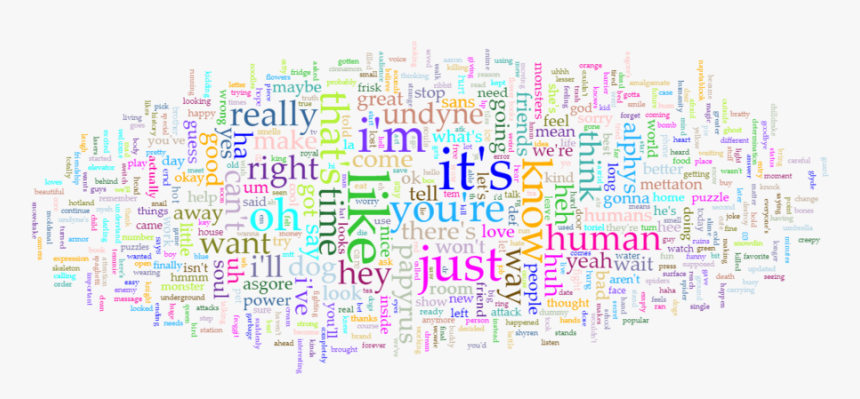 Cirrus Of Complete Dialogue Script From The Indie Game - Calligraphy, HD Png Download