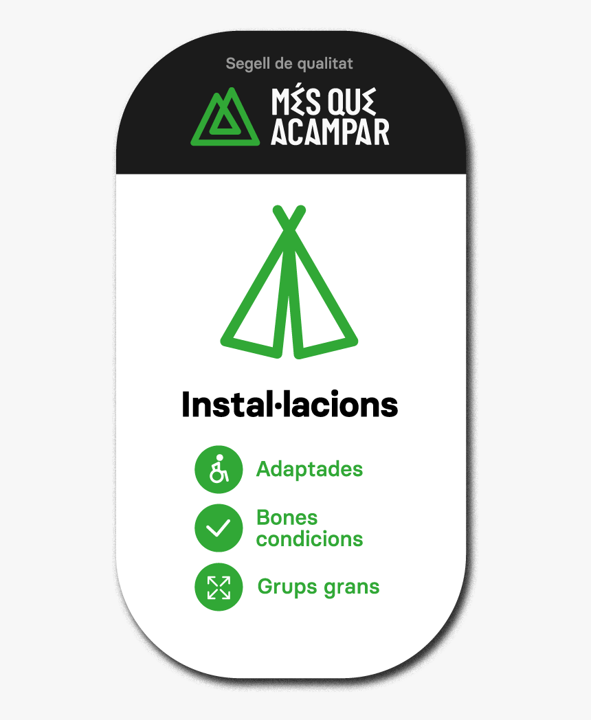 Sign, HD Png Download