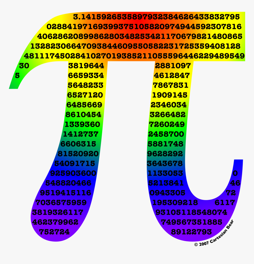 Transparent Spurdo Png - Pi In Math, Png Download
