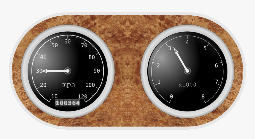 Speedometer, HD Png Download