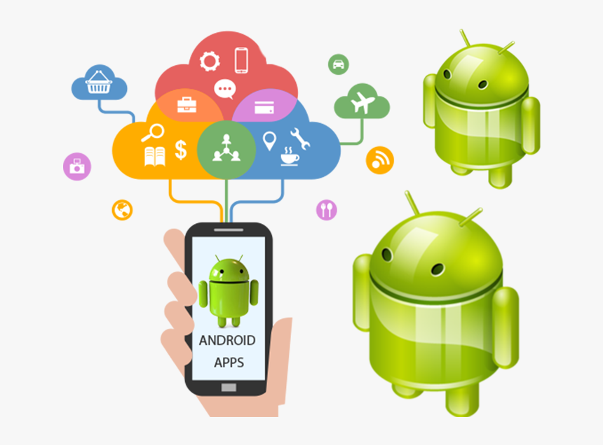 Wordpress Development - App Android, HD Png Download