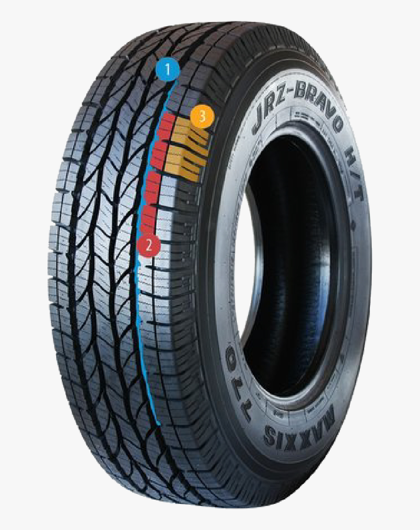 The Reason Why We Include This Product Is For The Simple - Bridgestone Potenza Re050 Mo, HD Png Download
