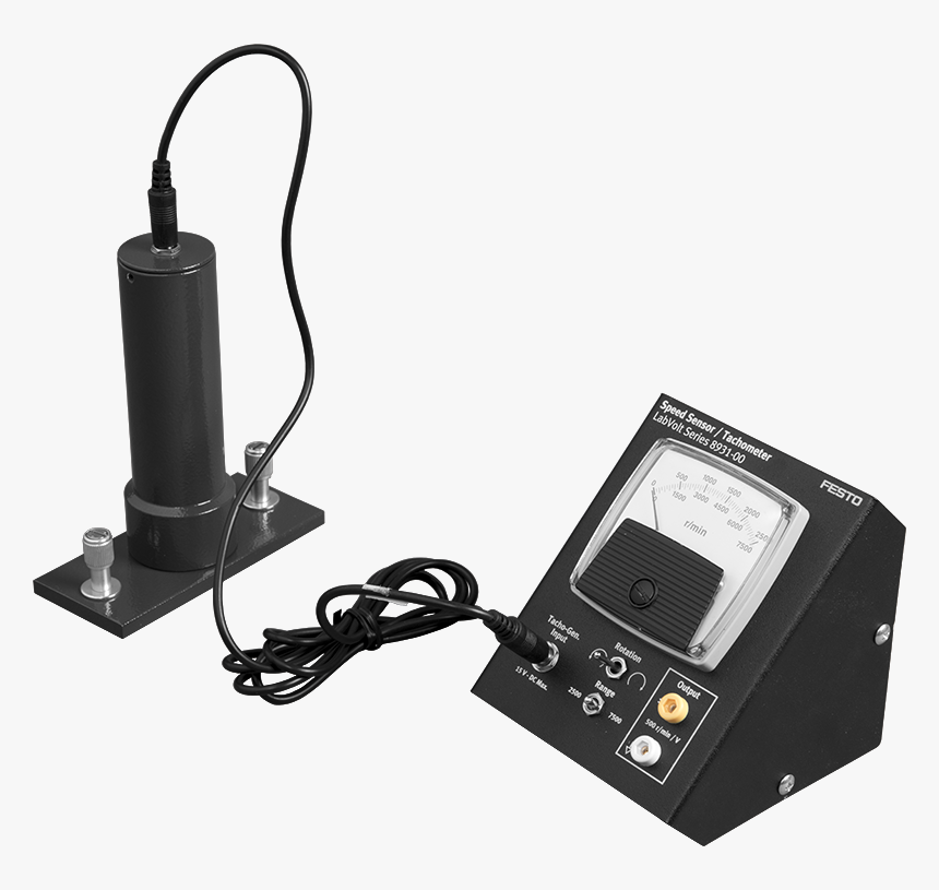 Gadget, HD Png Download