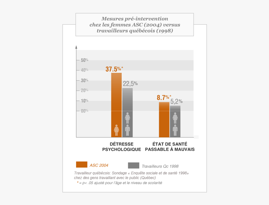 Screenshot, HD Png Download