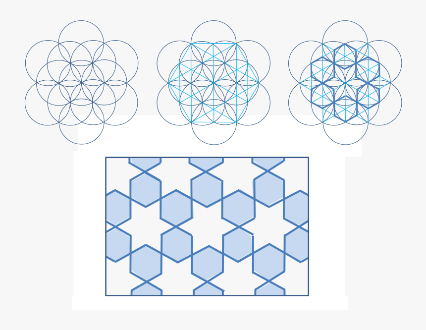 Iranian Patterns, HD Png Download