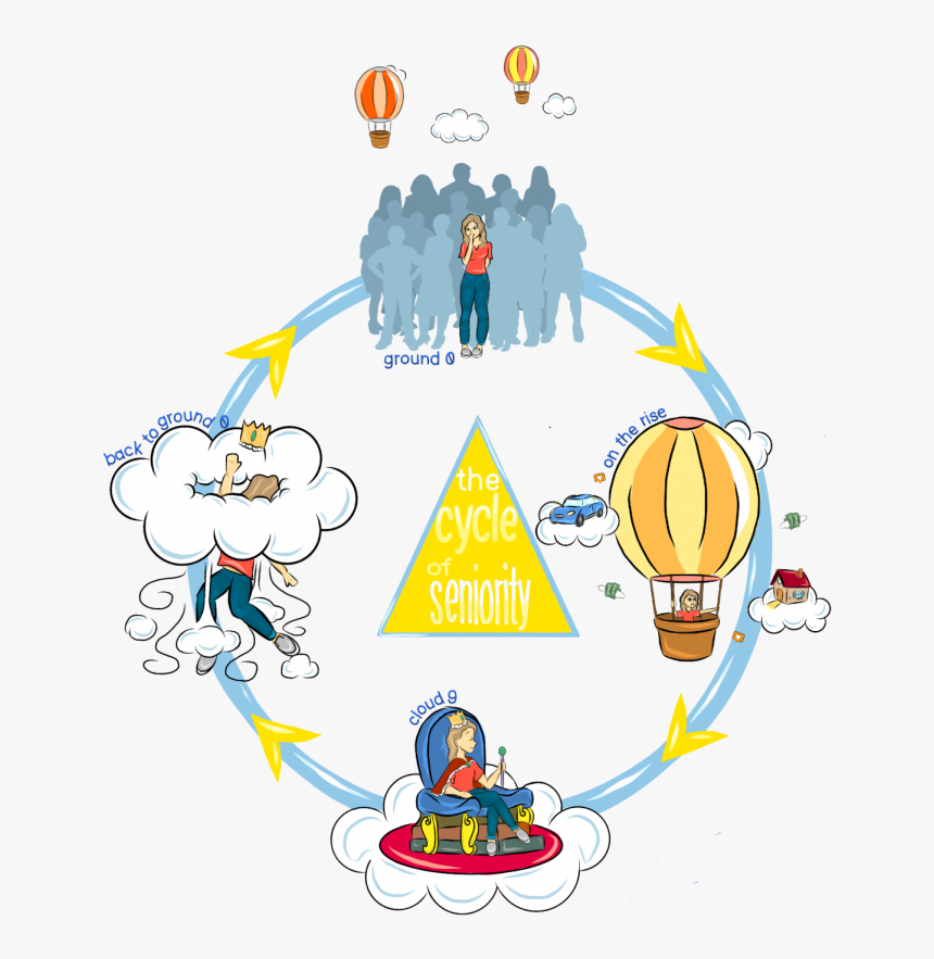 Cartoon By Sristi Palimar, HD Png Download