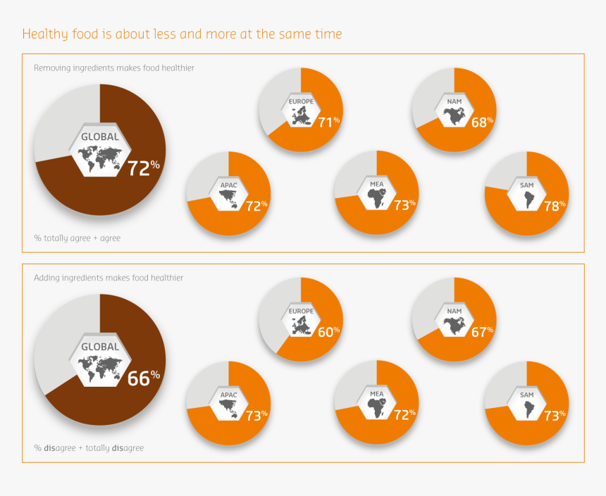 Circle, HD Png Download