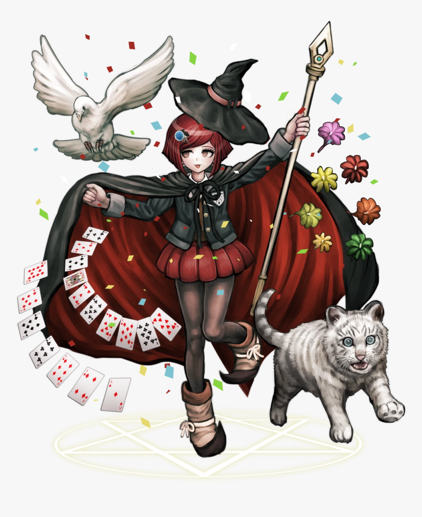 Himiko Yumeno Cosplay, HD Png Download