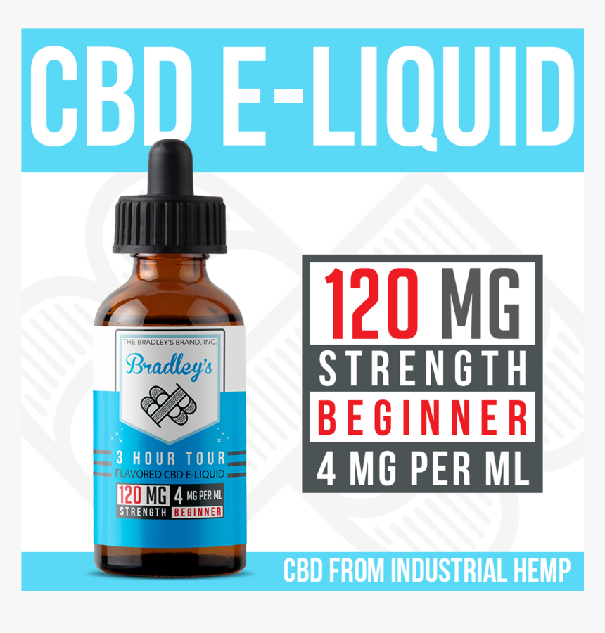 Bottle, HD Png Download