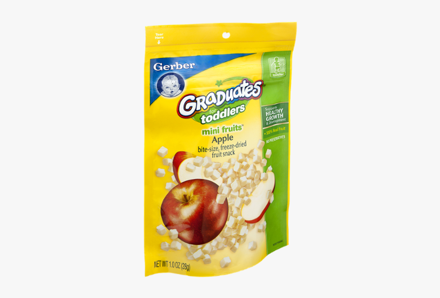 Convenience Food, HD Png Download