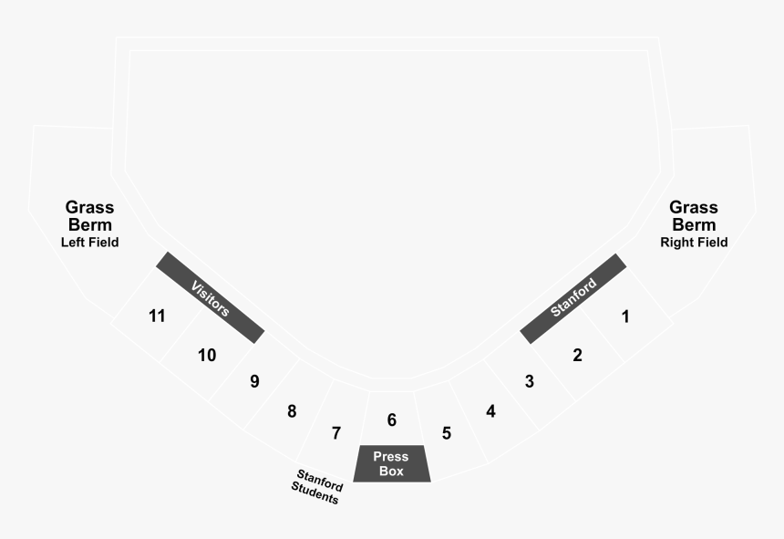 Diagram, HD Png Download