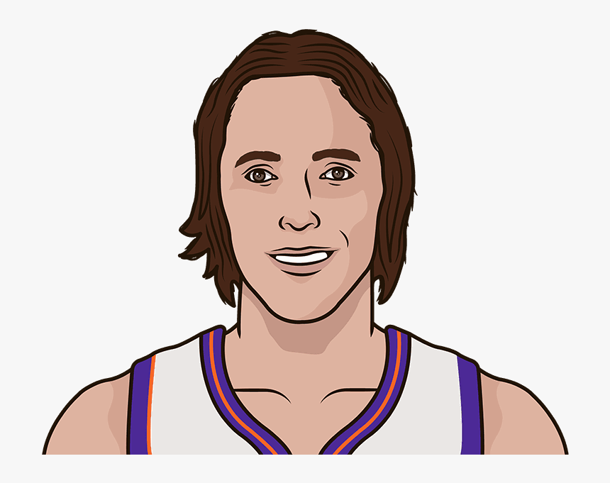 Which Player Had The Most Seasons With 50 Fg%, 40 3p%, - Cartoon, HD Png Download