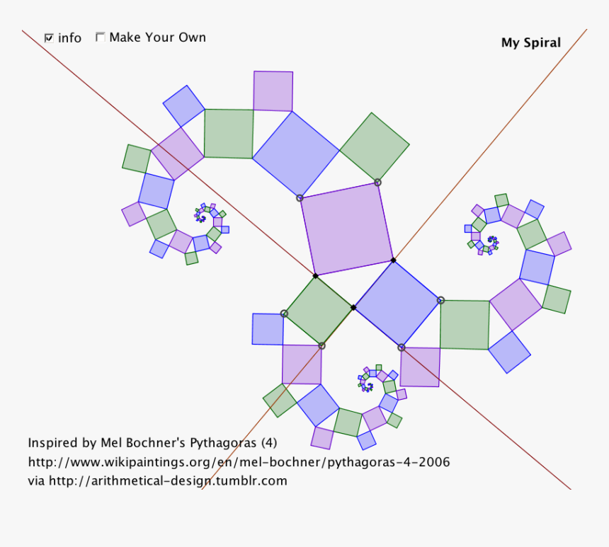 Mel Bochner Pythagoras, HD Png Download