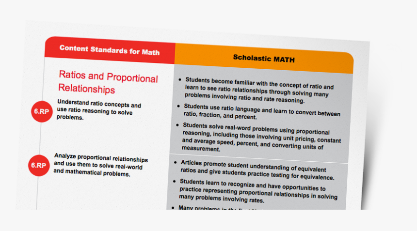 Screenshot, HD Png Download