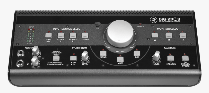 Mackie Big Knob Studio Command System, HD Png Download