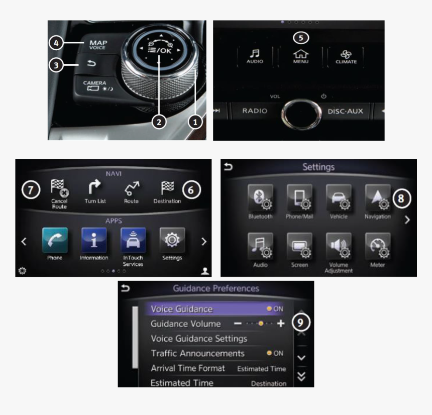 Electronics, HD Png Download