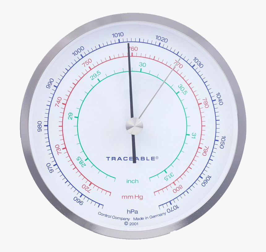 Barometer Png Transparent Image - Circle, Png Download