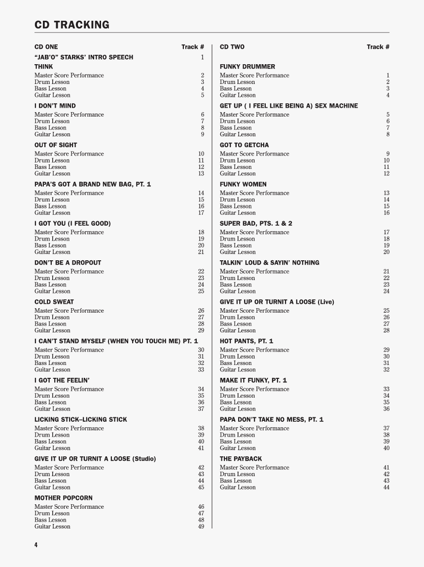 Funkmasters-james Brown Rhythm Sec Thumbnail - Carbohydrates Flow Chart, HD Png Download