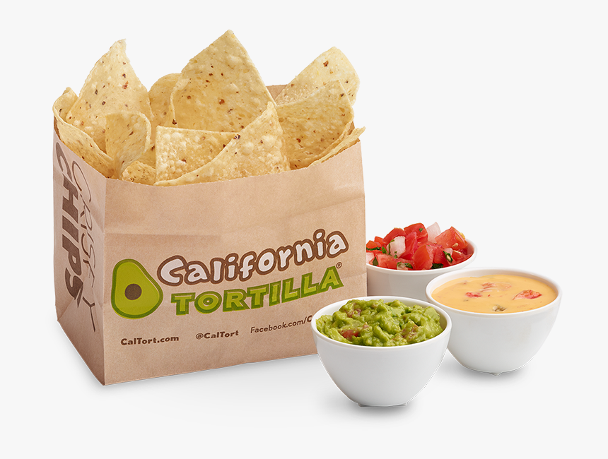 Junk Food, HD Png Download