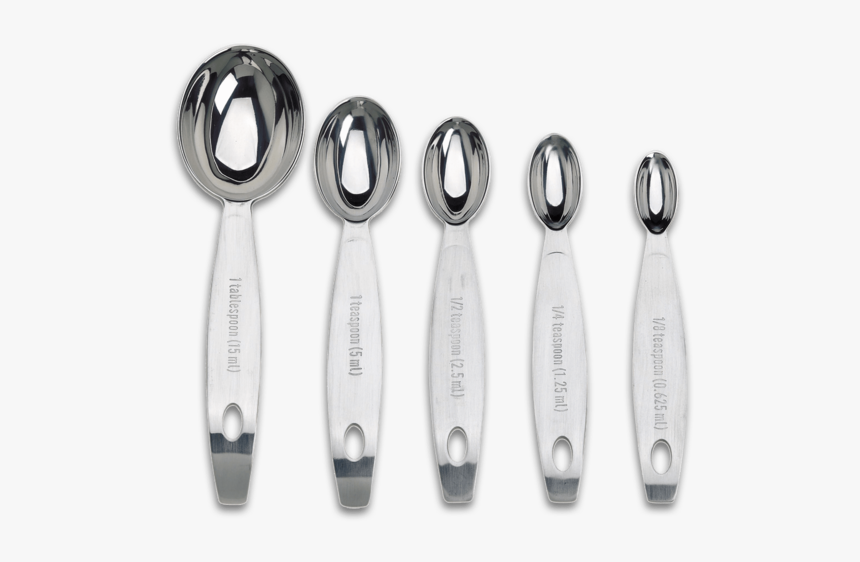 Class Lazyload Lazyload Mirage Cloudzoom Featured Image - Measuring Spoons, HD Png Download