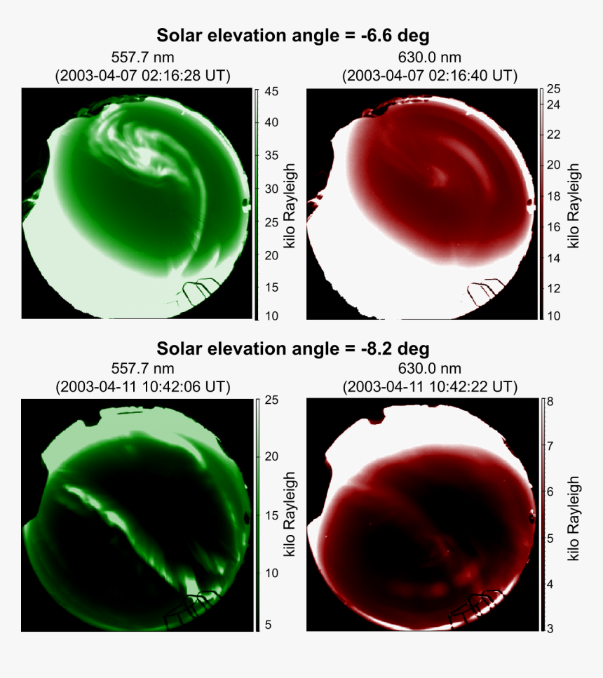 Figure 8 - Fedora, HD Png Download