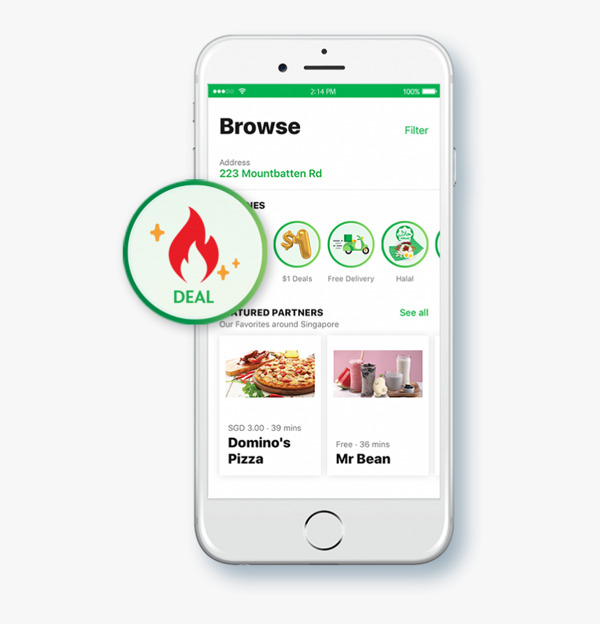 Mobile Phone, HD Png Download