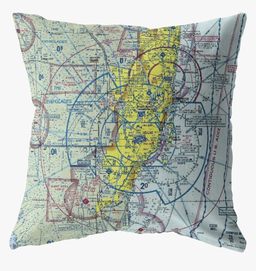 Throw Pillow - Cushion, HD Png Download