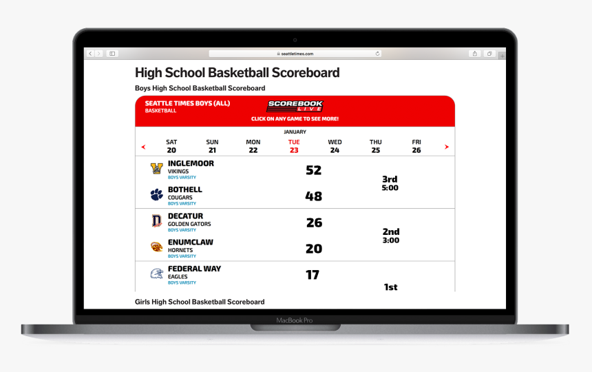 Laptop Seattle Times Widget - Macbook, HD Png Download