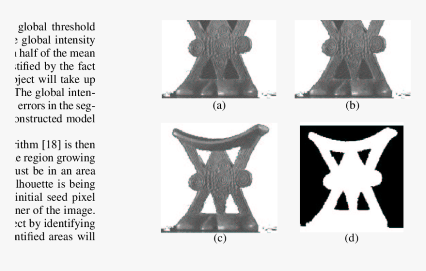 Silhouette Extraction Region Growing With Initial Seed - Throne, HD Png Download