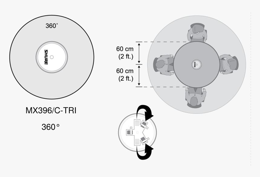 Circle, HD Png Download