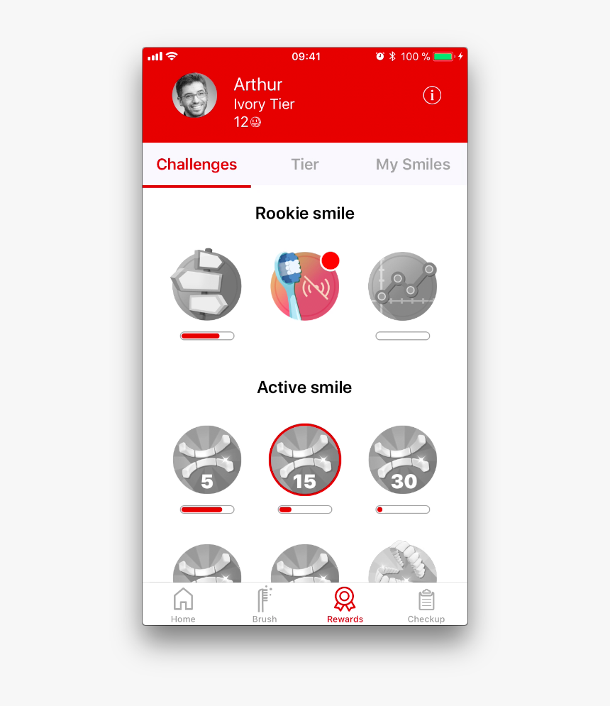 Circle, HD Png Download